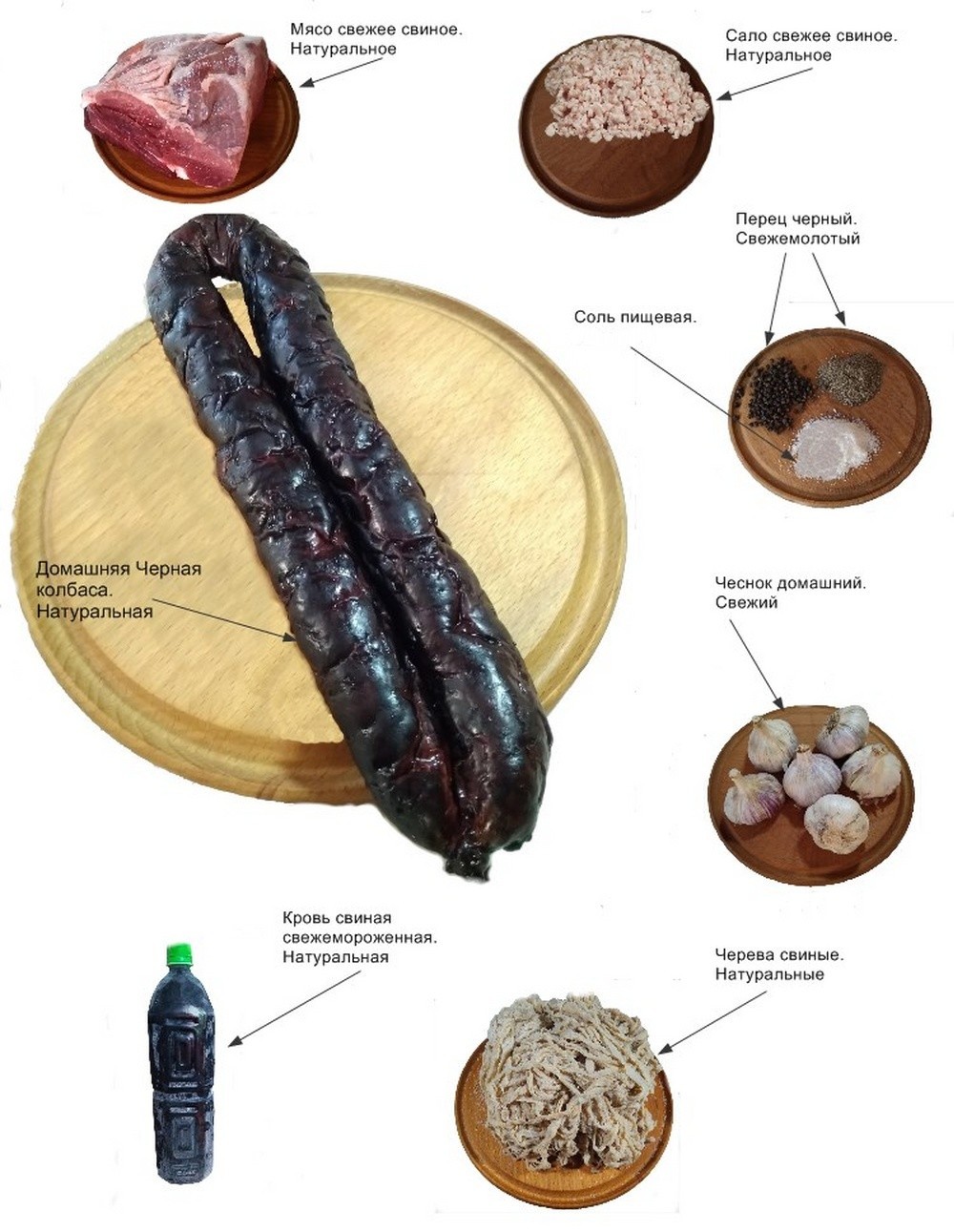 Склад Зіньківської домашньої Чорної ковбаси від Семенича